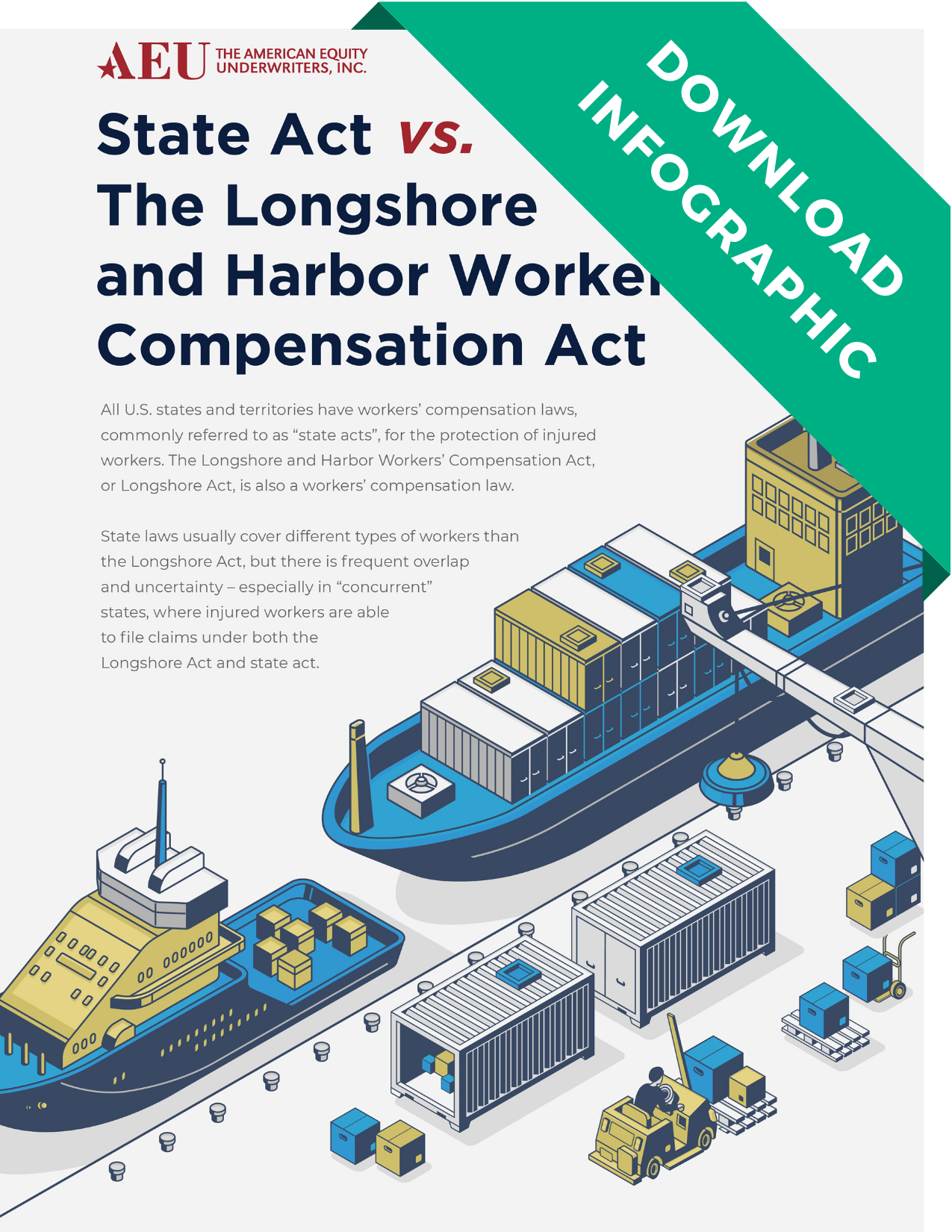 Download Infographic_ State Act vs. Longshore Act Download infographic - state act vs. longshore act