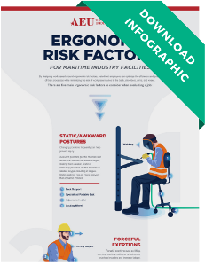 Download Ergonomic Risk Factors Infographic